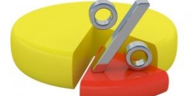 Worldwide Credit Card Statistics